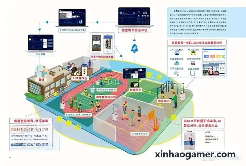 新濠场景展示